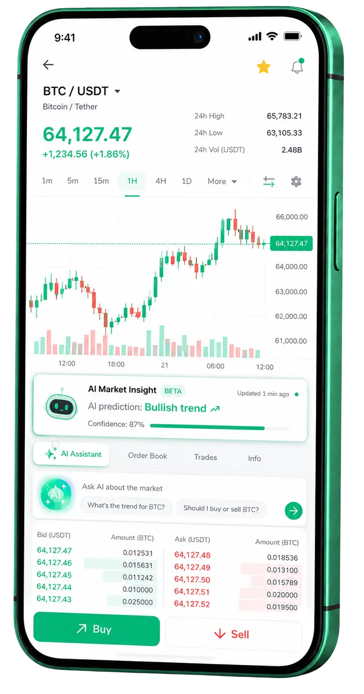 Mobile platform PrimeAura PrimeAura mobile trading interface